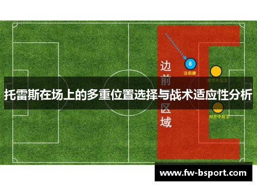 托雷斯在场上的多重位置选择与战术适应性分析