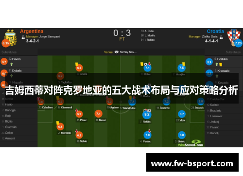 吉姆西蒂对阵克罗地亚的五大战术布局与应对策略分析