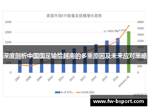深度剖析中国国足输给越南的多重原因及未来应对策略