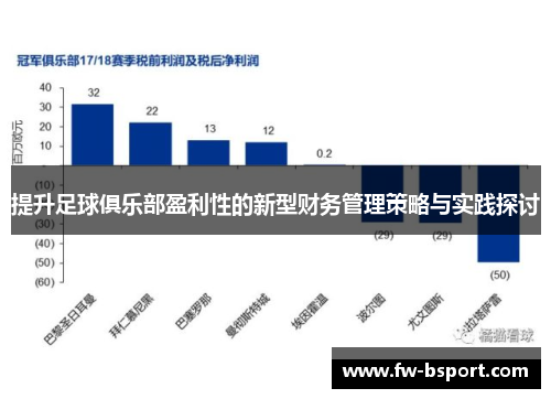 提升足球俱乐部盈利性的新型财务管理策略与实践探讨
