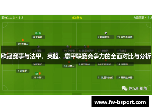 欧冠赛事与法甲、英超、意甲联赛竞争力的全面对比与分析