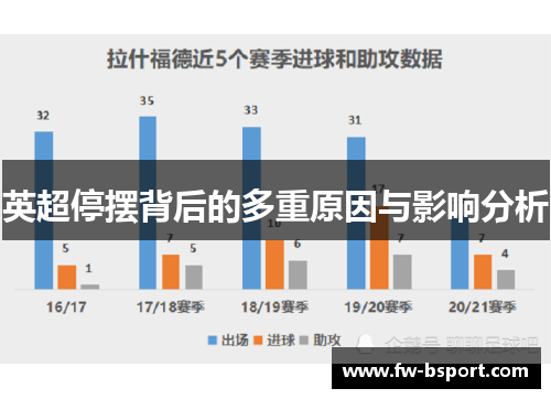 英超停摆背后的多重原因与影响分析