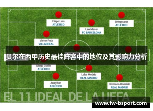 贝尔在西甲历史最佳阵容中的地位及其影响力分析