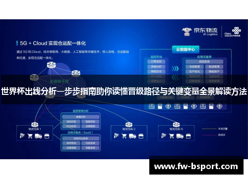 世界杯出线分析一步步指南助你读懂晋级路径与关键变量全景解读方法 世界杯出线分析一步步指南助你读懂晋级路径与关键变量全景解读方法