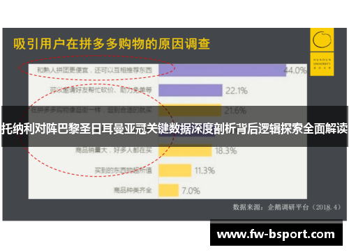 托纳利对阵巴黎圣日耳曼亚冠关键数据深度剖析背后逻辑探索全面解读 托纳利对阵巴黎圣日耳曼亚冠关键数据深度剖析背后逻辑探索全面解读