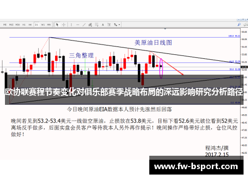 欧协联赛程节奏变化对俱乐部赛季战略布局的深远影响研究分析路径