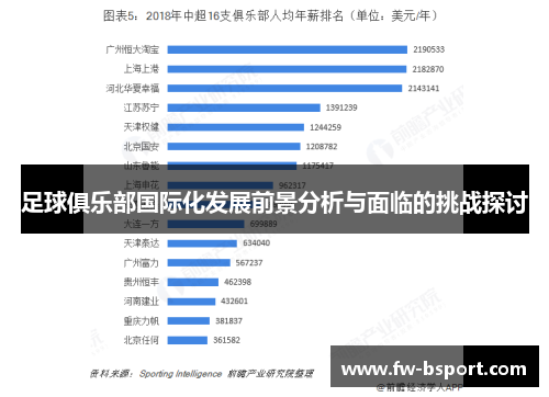 足球俱乐部国际化发展前景分析与面临的挑战探讨 足球俱乐部国际化发展前景分析与面临的挑战探讨