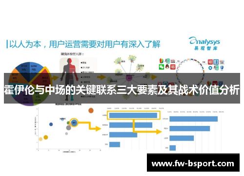霍伊伦与中场的关键联系三大要素及其战术价值分析 霍伊伦与中场的关键联系三大要素及其战术价值分析